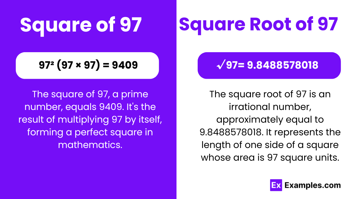 Square Square Root Of 97 Examples Methods Calculation
