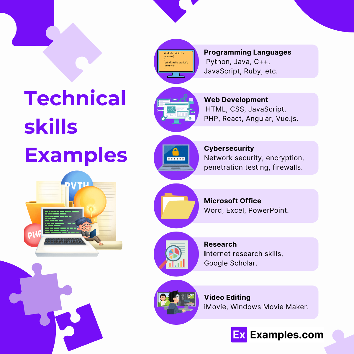 Technical skills Examples