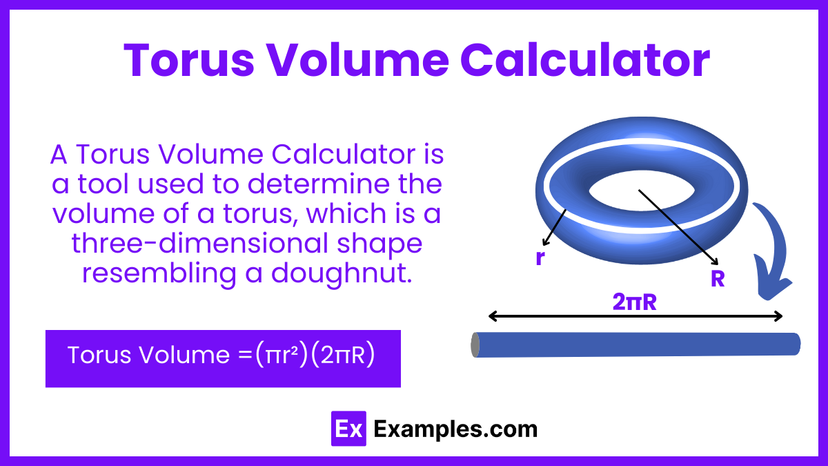 torus-volume-calculator