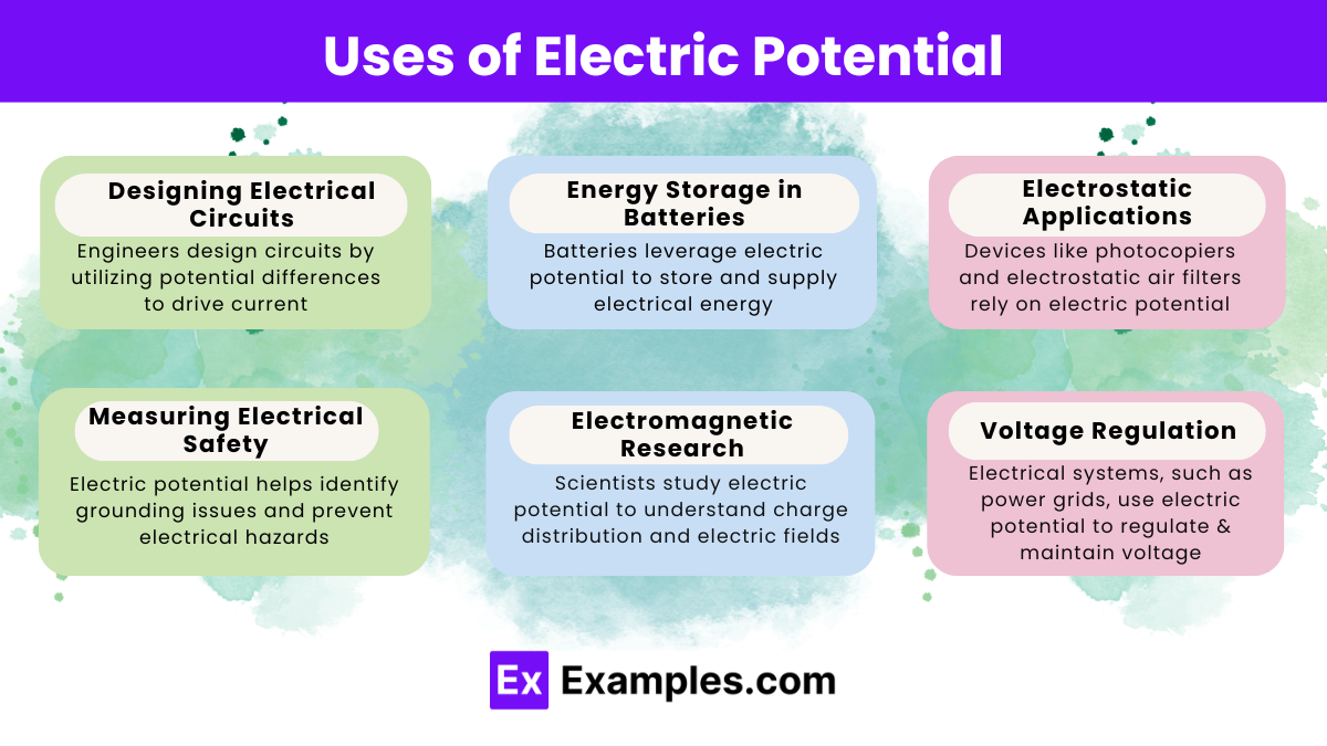 Uses of Electric Potential