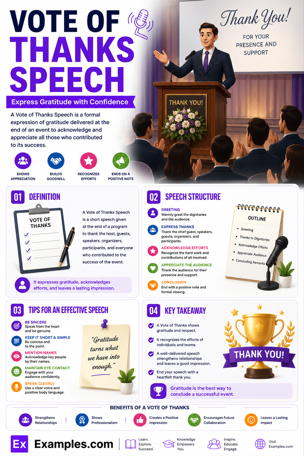 20+ Vote of Thanks Speech Examples