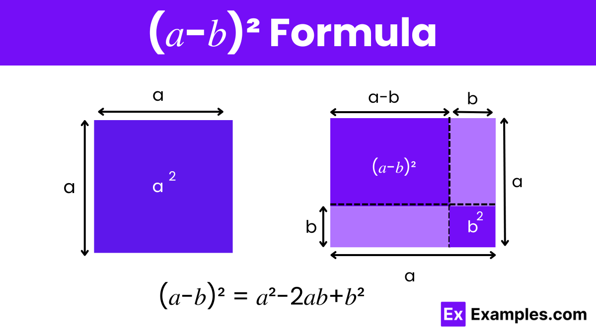 A Minus B Whole Square Examples 𝑎 𝑏²formula Proof 9311