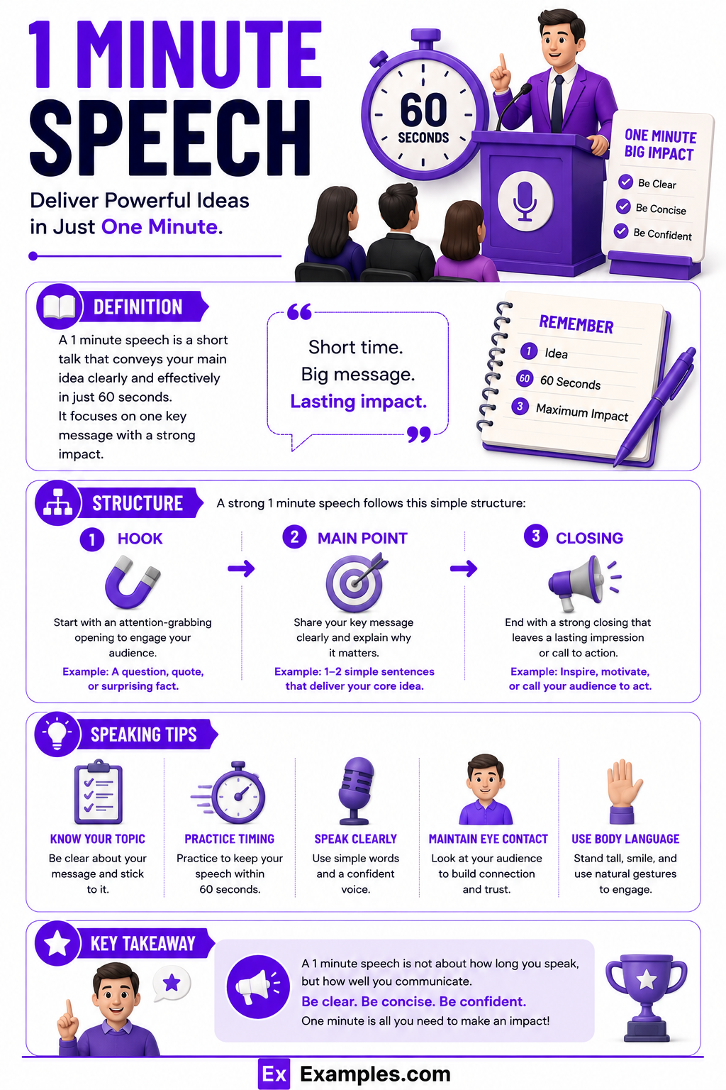 31+ 1 Minute Speech Examples