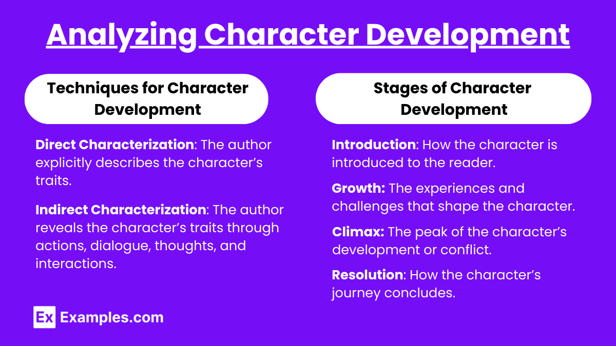 Analyzing Character Development