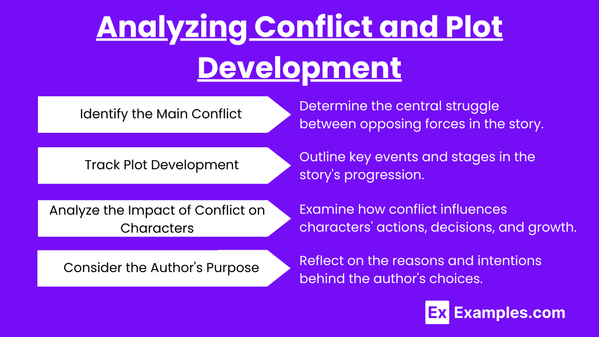 Analyzing Conflict and Plot Development