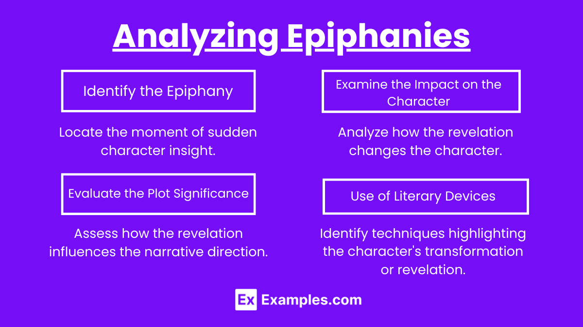 Analyzing Epiphanies