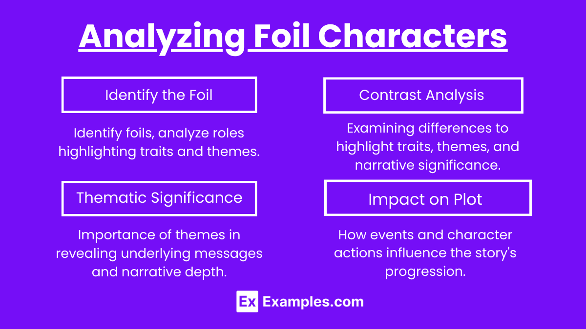 Analyzing Foil Characters