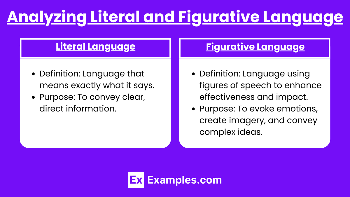 Analyzing Literal and Figurative Language