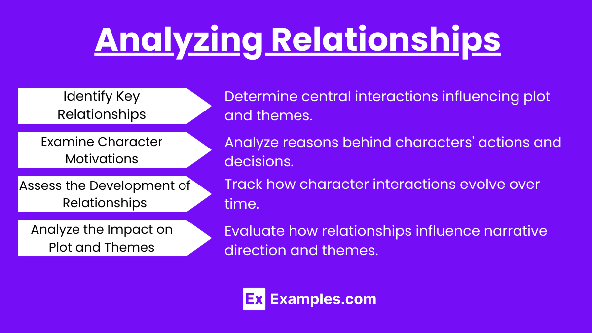 Analyzing Relationships