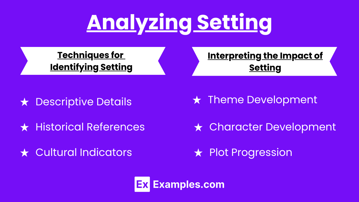 Analyzing Setting (1)