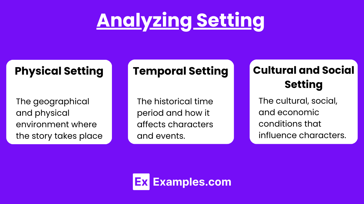 Analyzing Setting (2)
