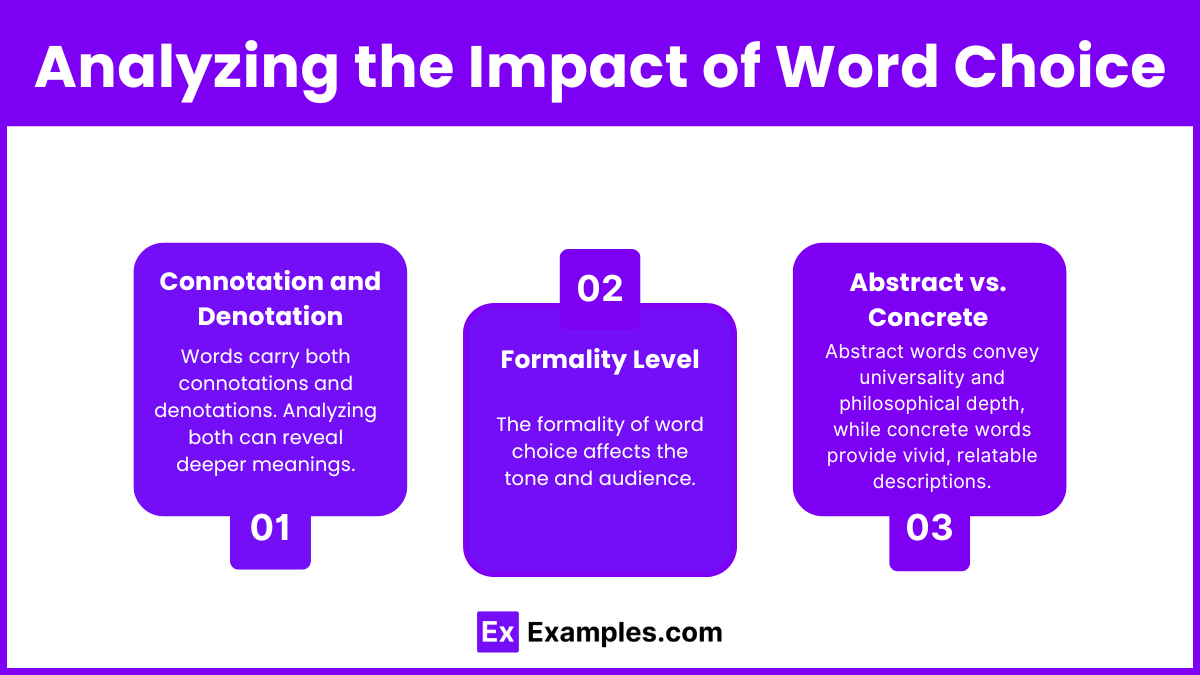 Analyzing the Impact of Word Choice (1)