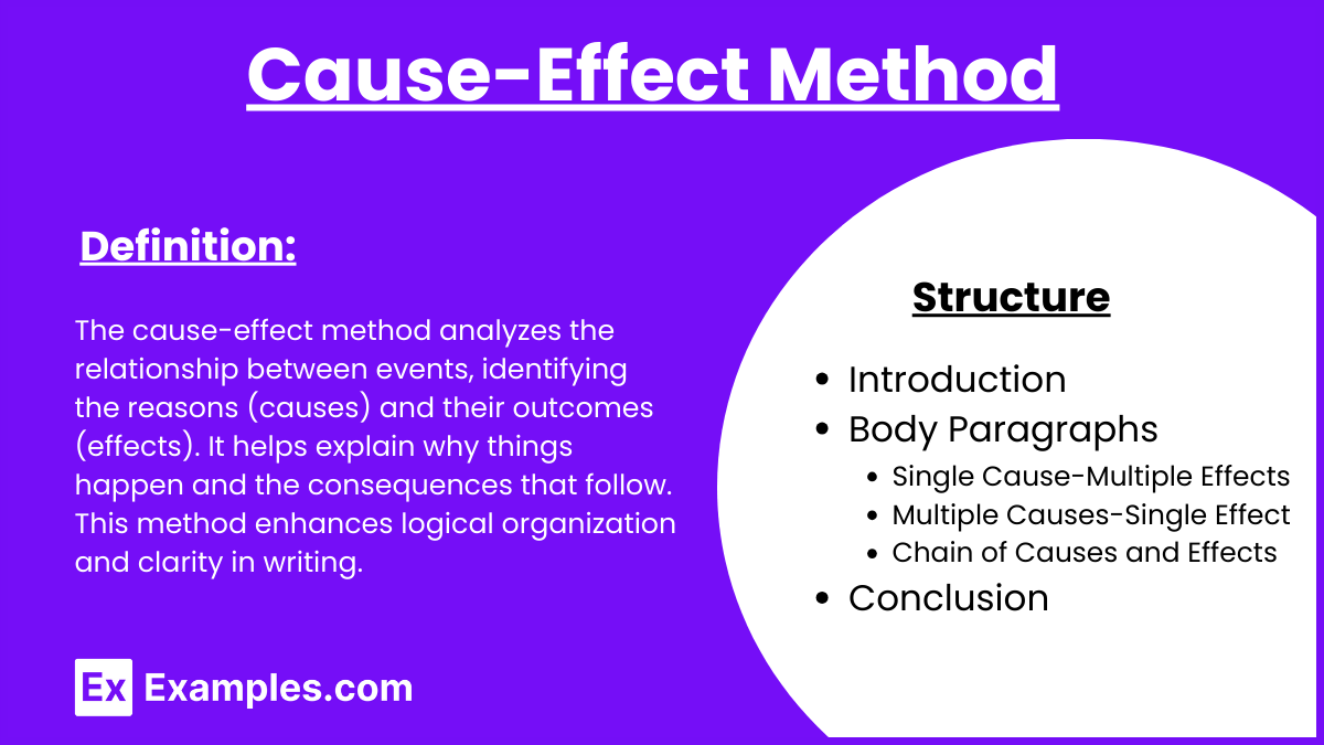 Cause-Effect Method (1)