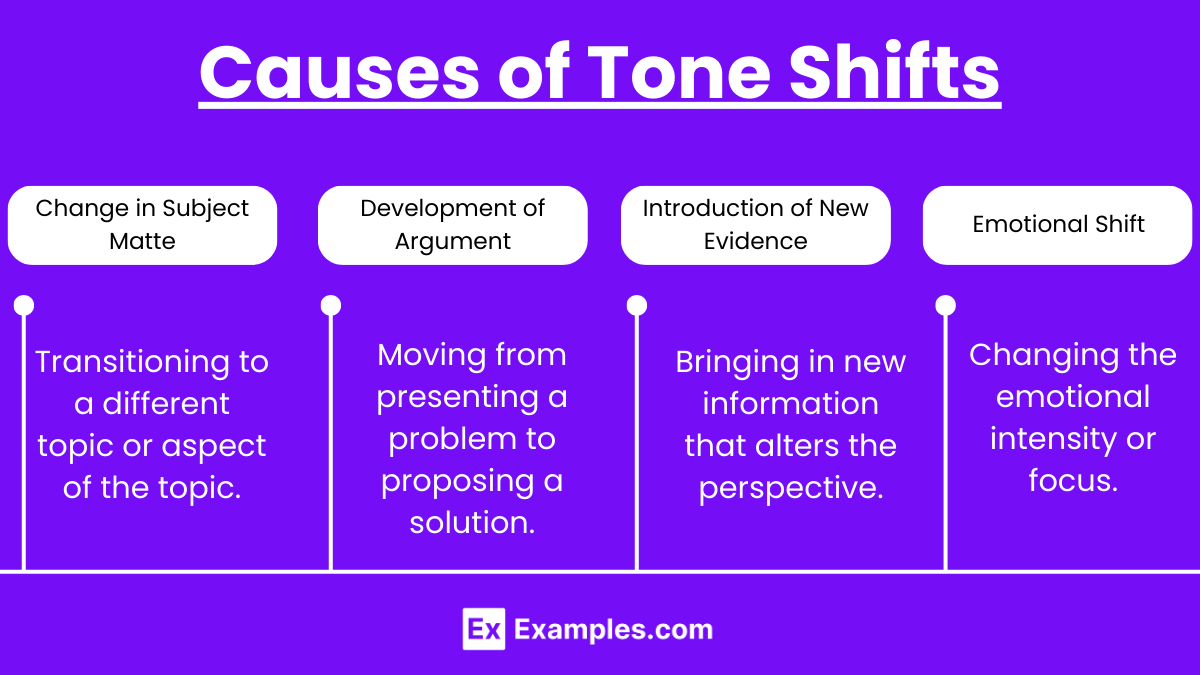 Causes of Tone Shifts