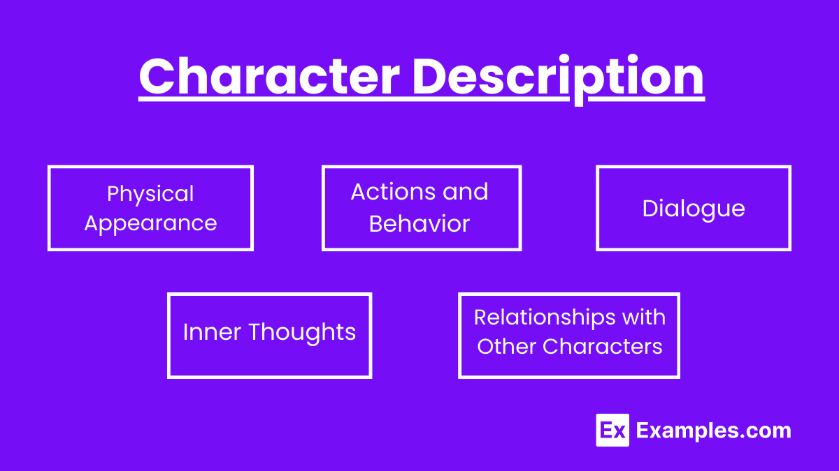 Character Description
