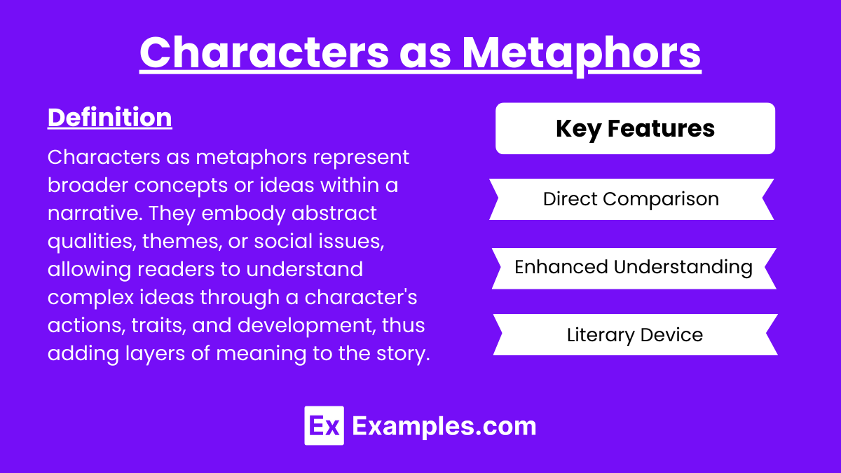 Characters as Metaphors