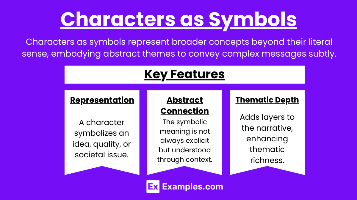Characters as Symbols