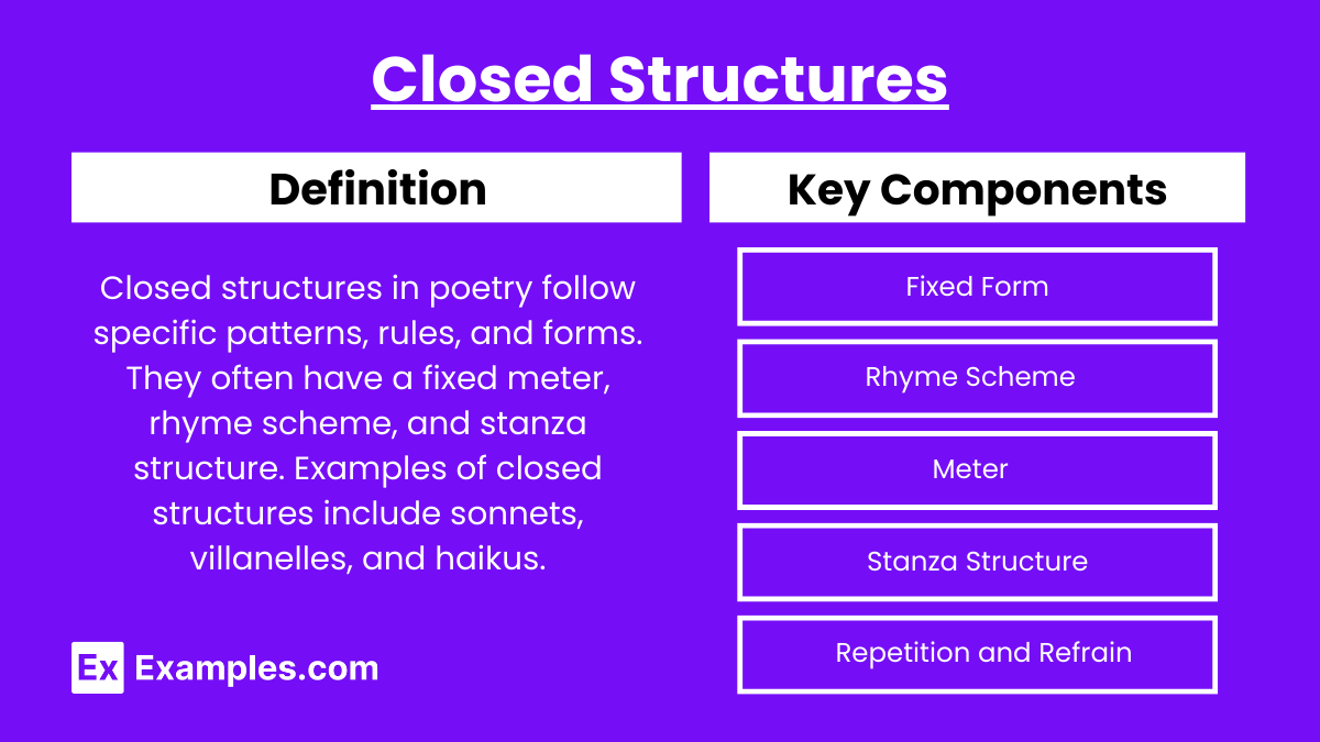Closed Structures