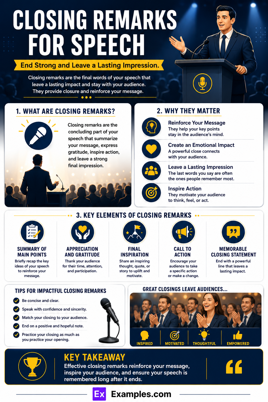 32+ Closing Remarks for Speech Examples