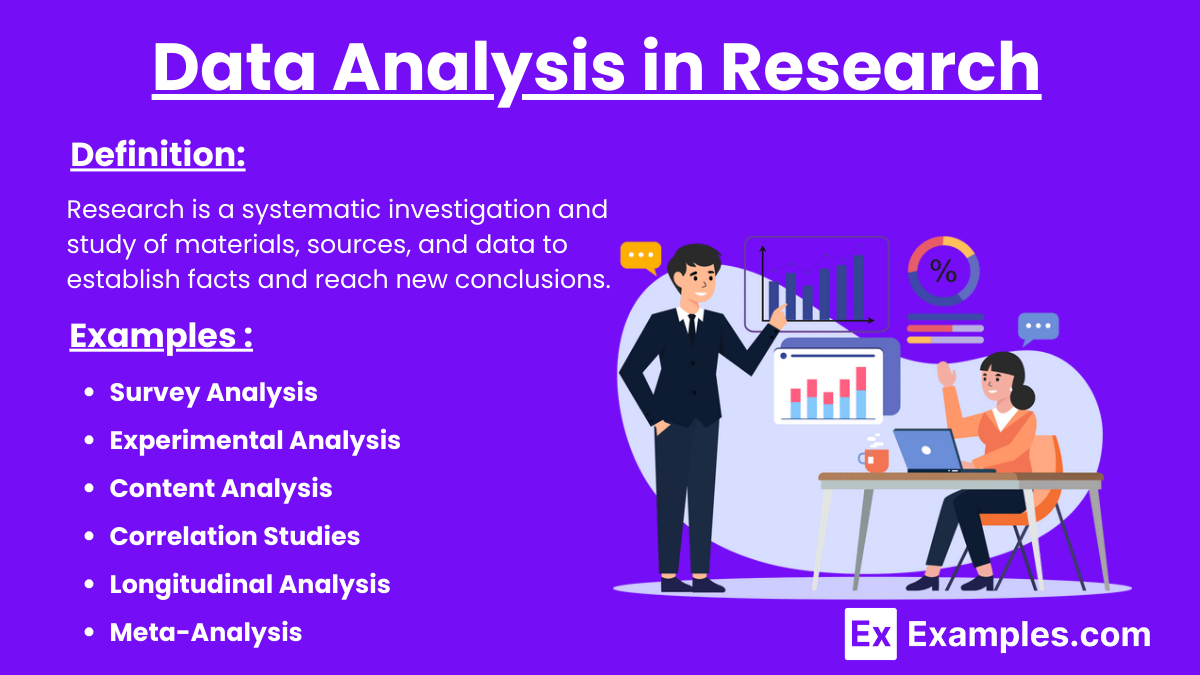 analysis types in research