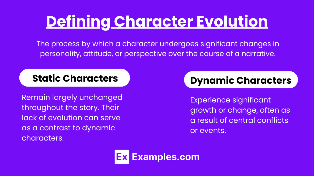 Defining Character Evolution