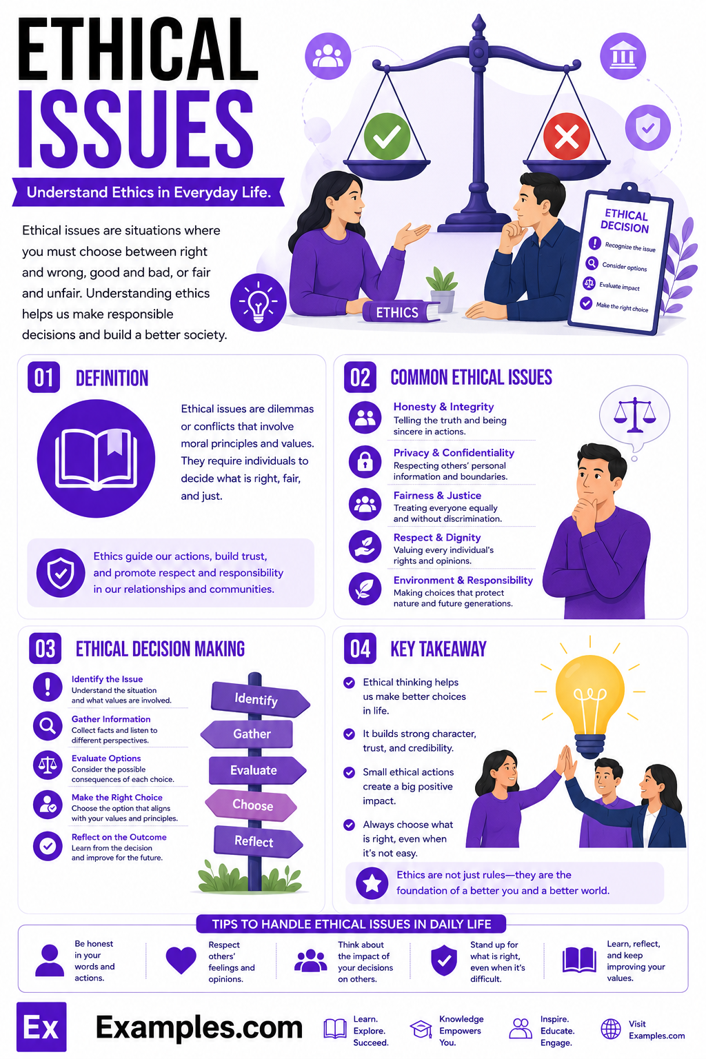 50+ Ethical Issues Examples