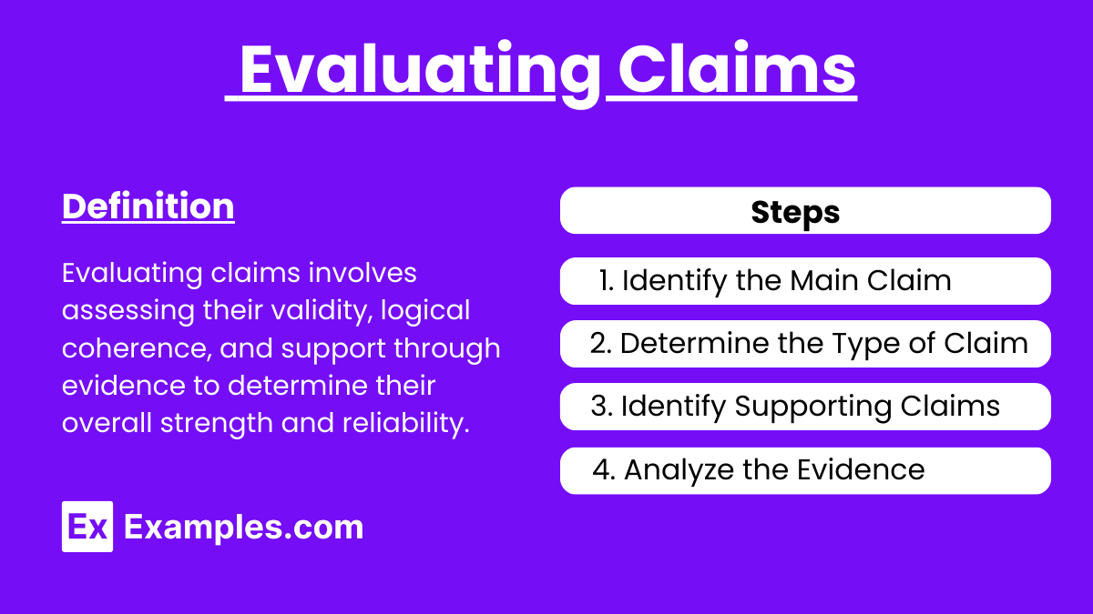 Evaluating Claims