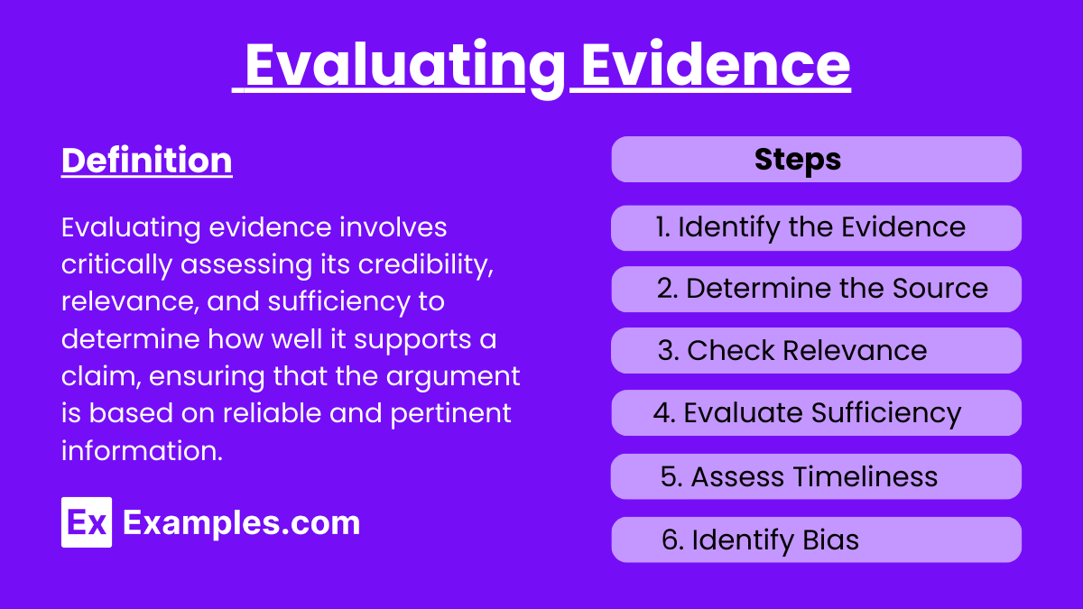 Evaluating Evidence (1)