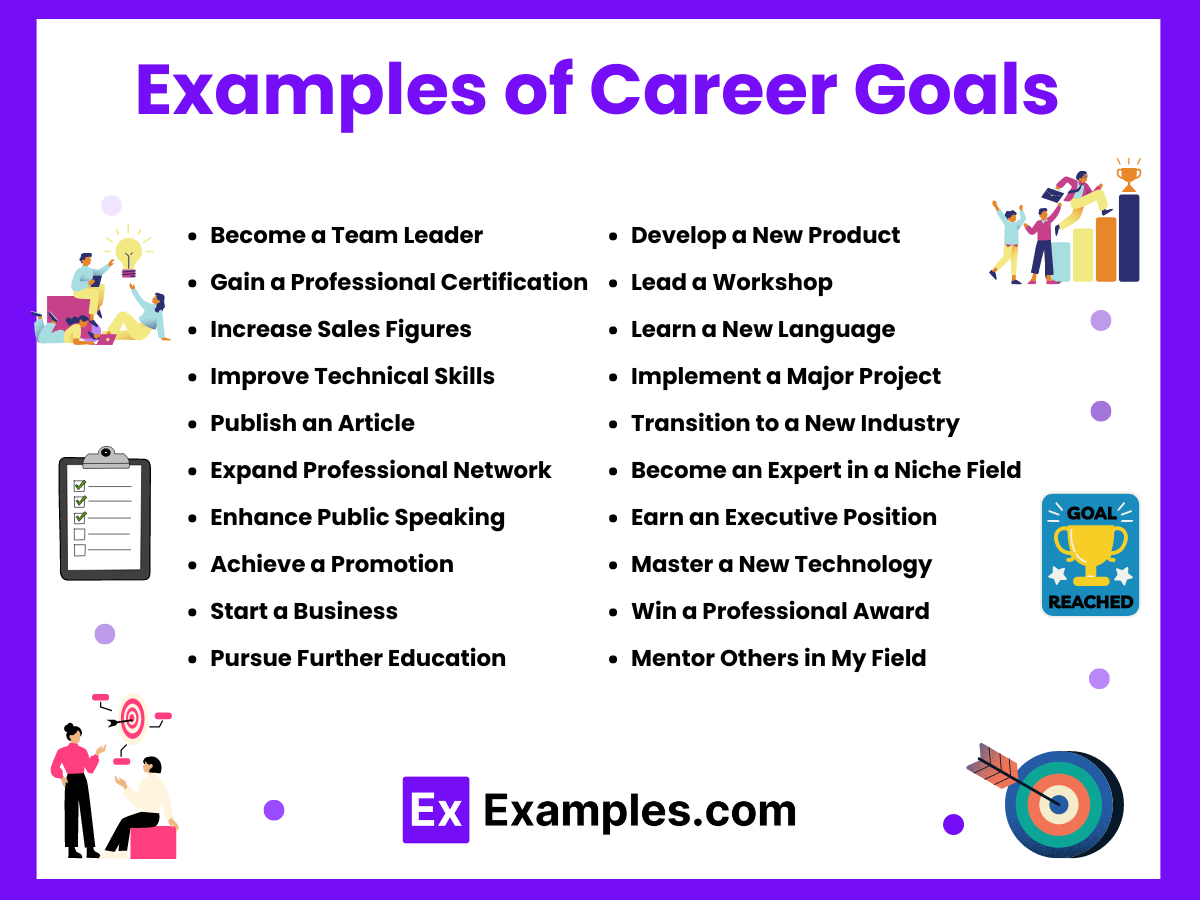 Career Goals Examples