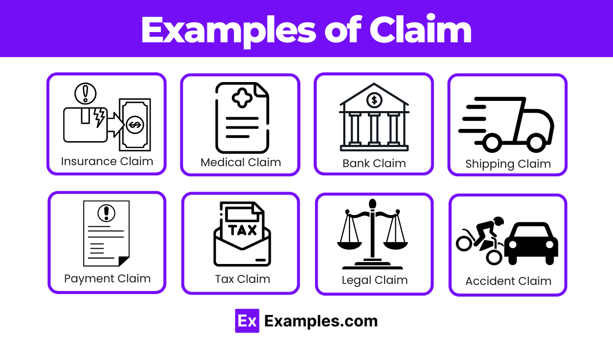Examples-of-Claim