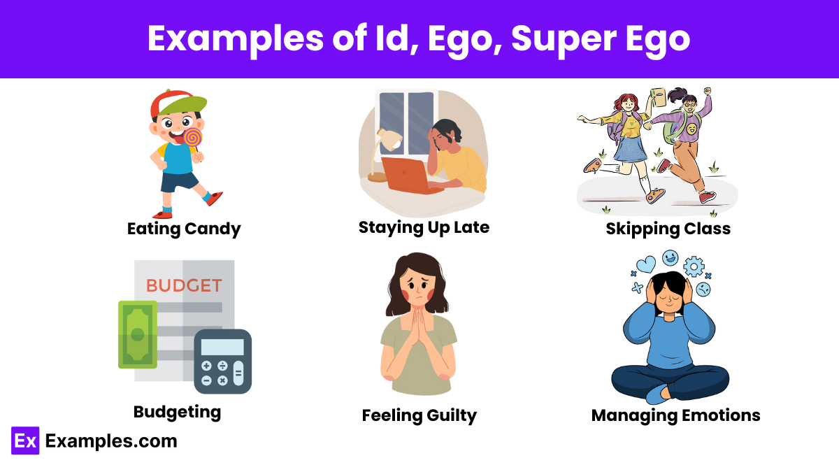 examples of id ego superego scenarios