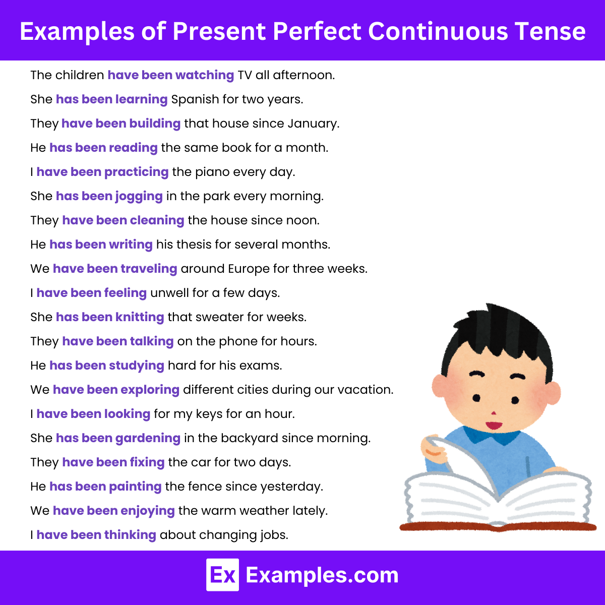 Examples of Present Perfect Continuous Tense