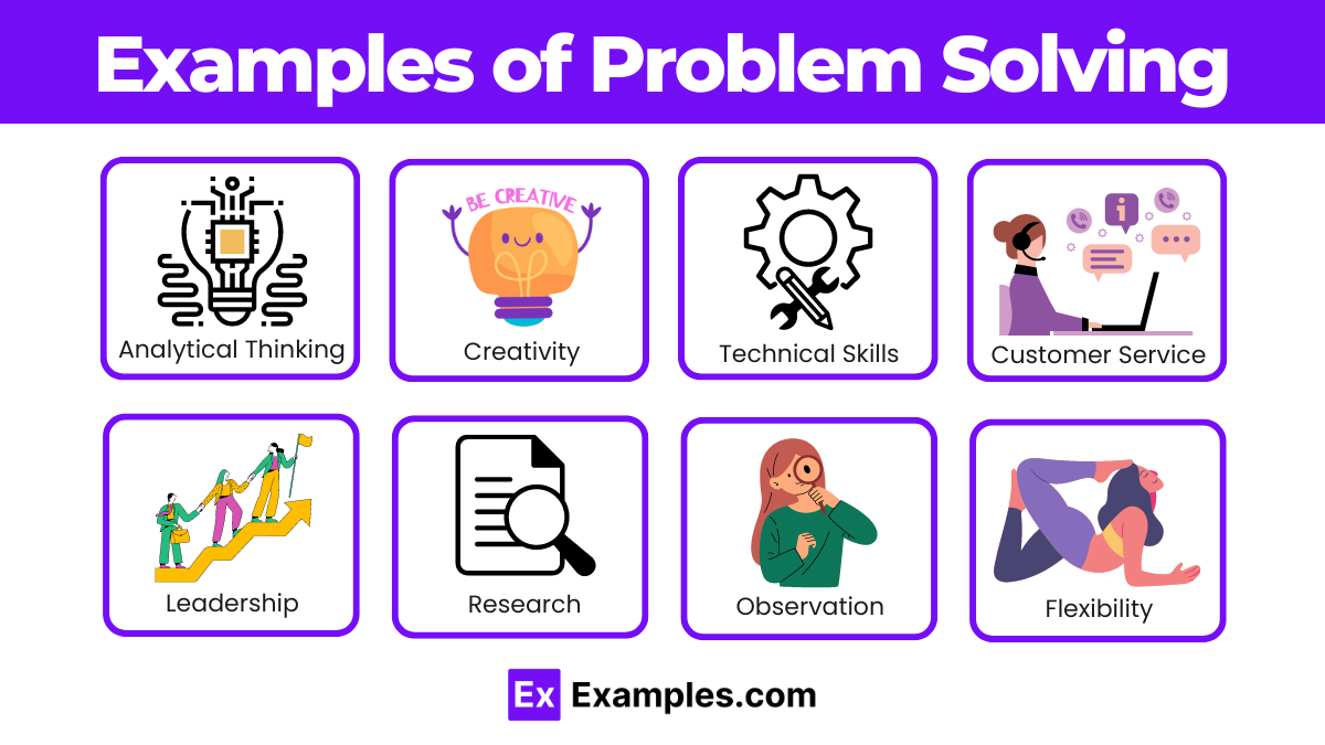 Examples-of-Problem-Solving