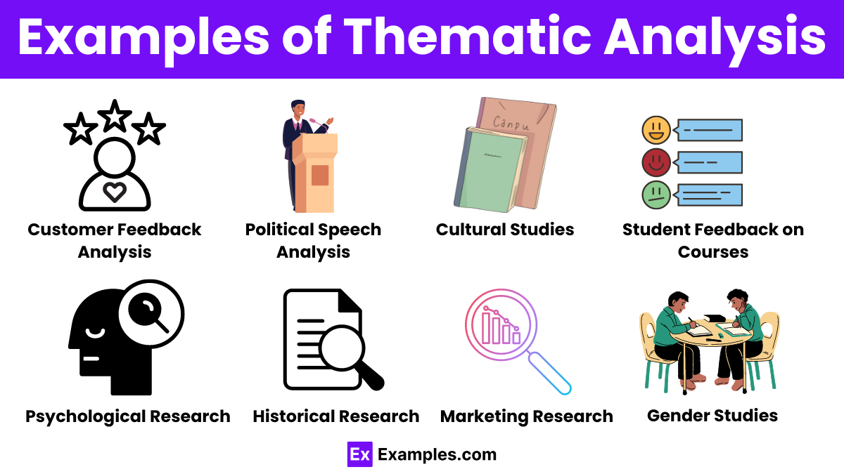 Thematic Analysis Quotes Thematic Analysis Quotes