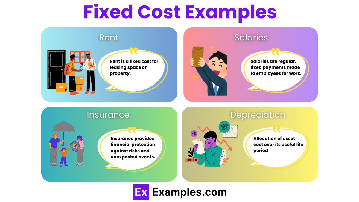 Fixed Cost Examples To Download Examples