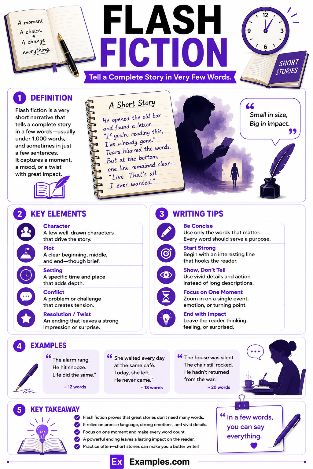 40+ Flash Fiction Examples