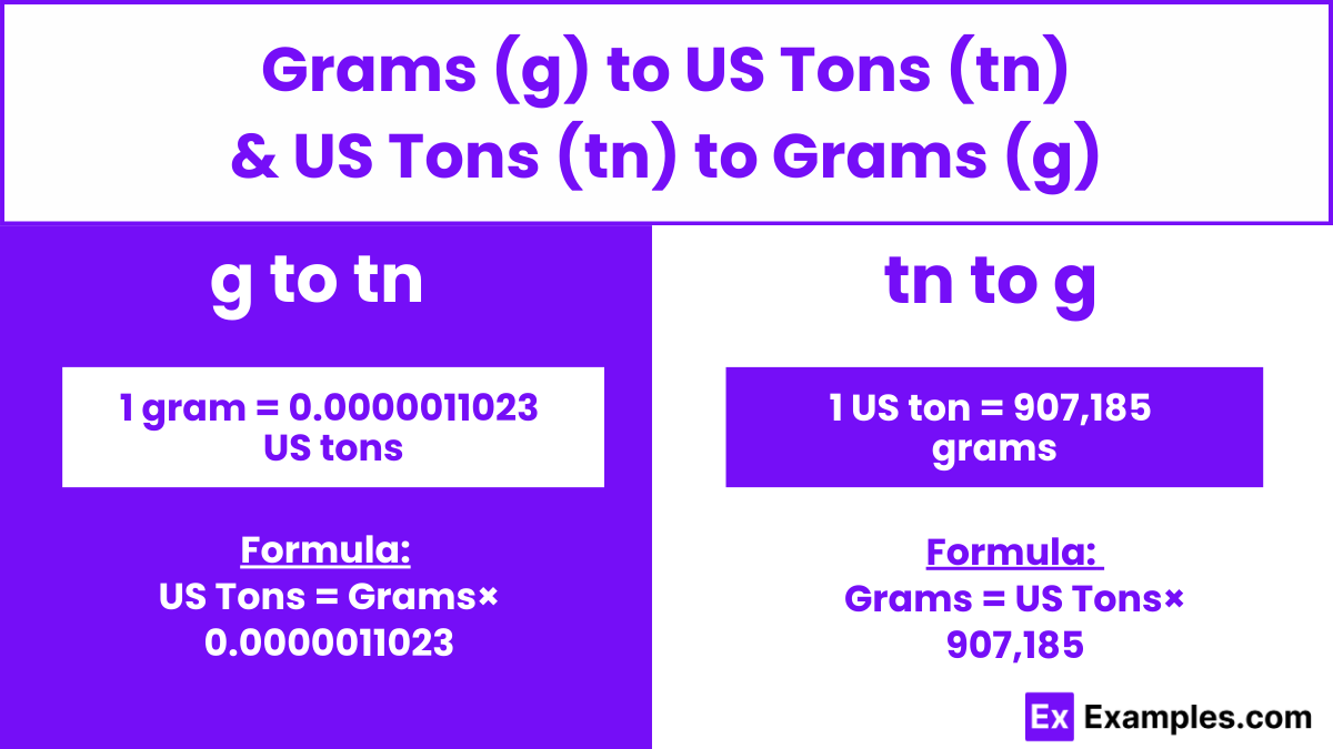 Gram (g) to US Ton (tn) & US Ton (tn) to Gram (g)