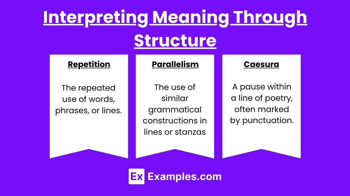 Interpreting Meaning Through Structure