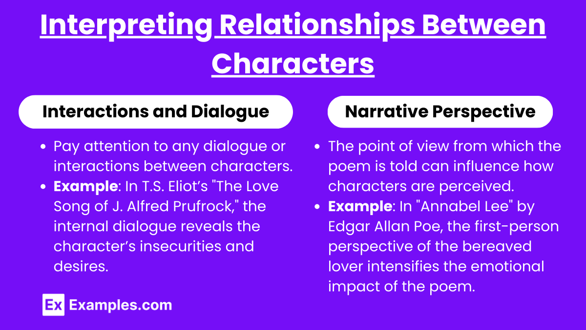 Interpreting Relationships Between Characters