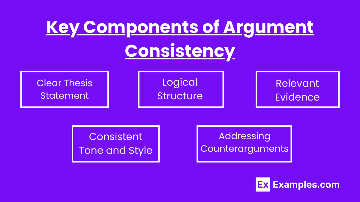 Key Components of Argument Consistency