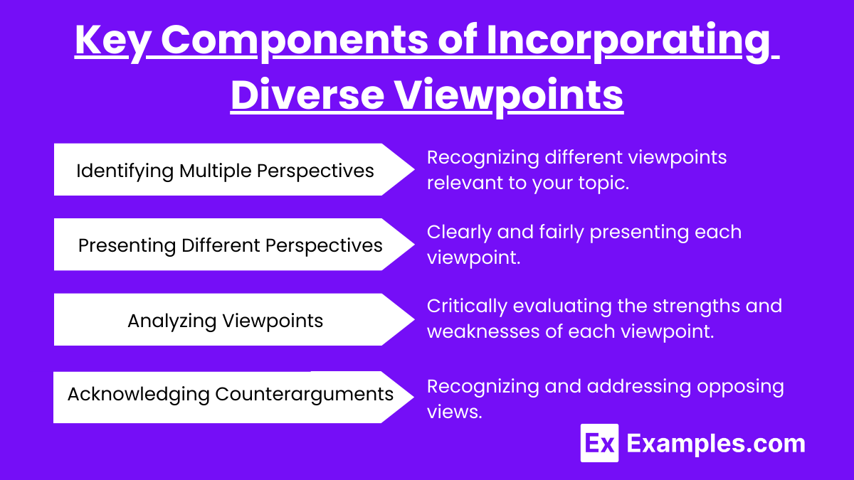 Key Components of Incorporating Diverse Viewpoints
