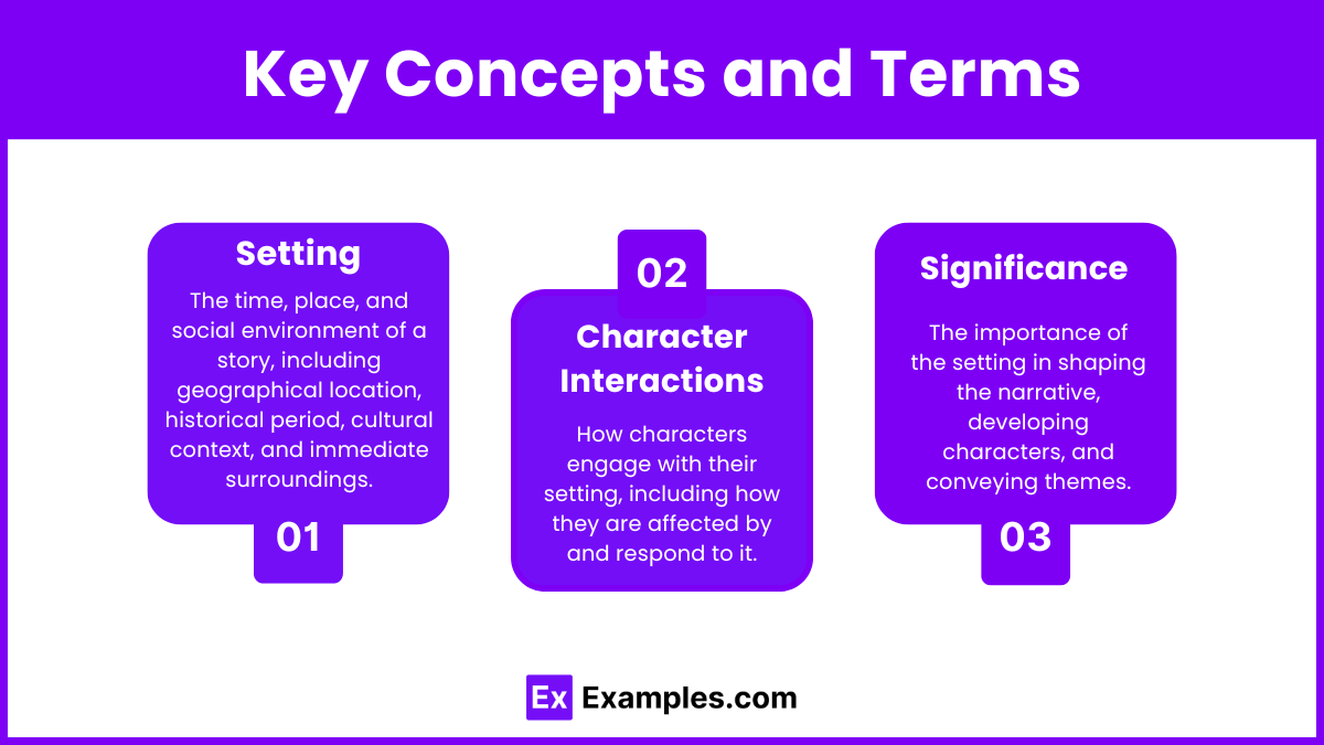 Key Concepts and Terms (3)