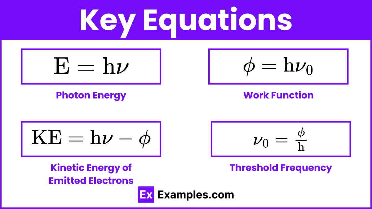 Key Equations