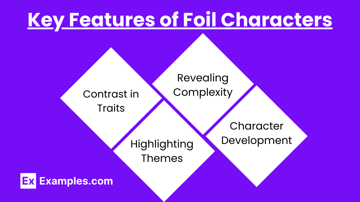 Key Features of Foil Characters