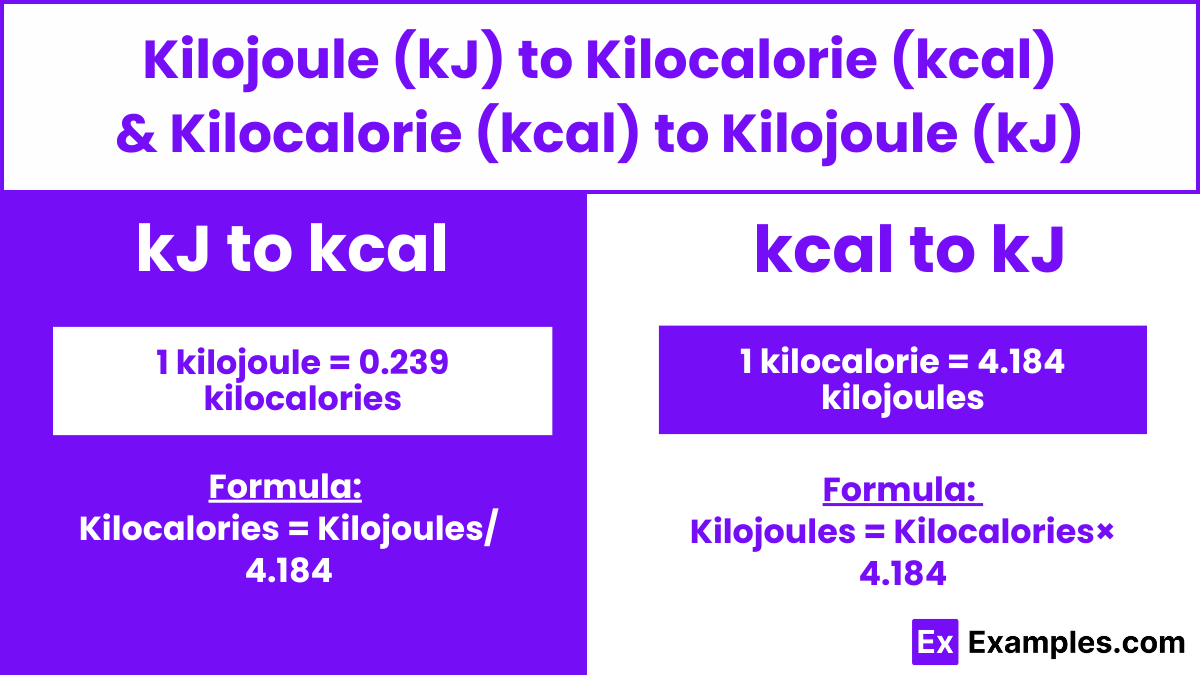 Kilojoule (kj) to Kilocalorie (kcal) & Kilocalorie (kcal) to Kilojoule (kj)