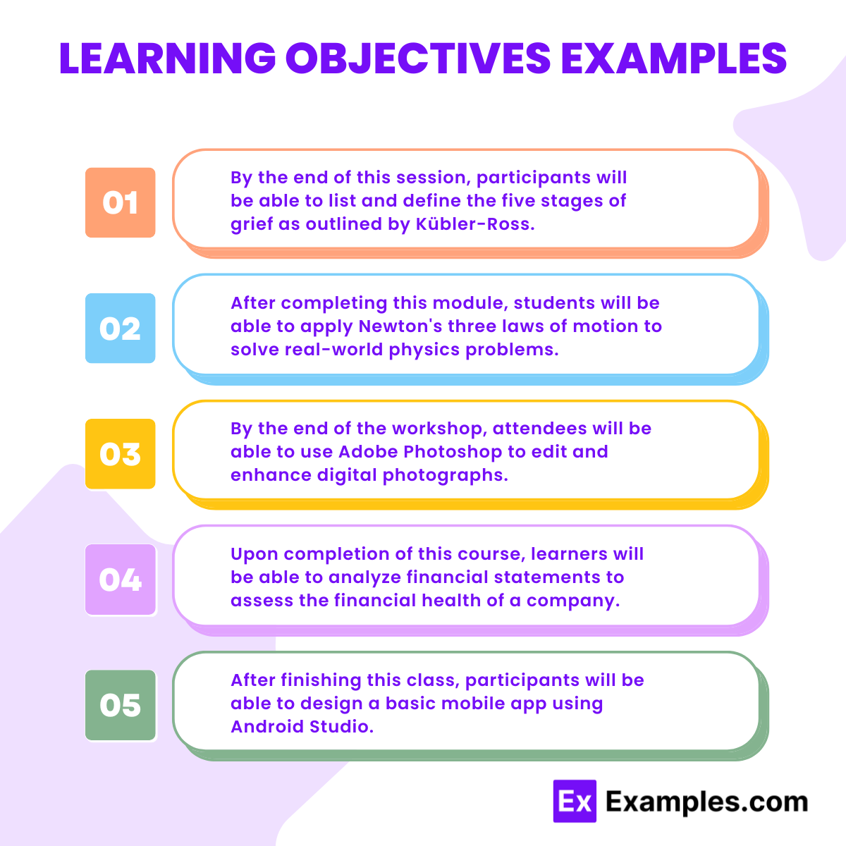 Learning Objective Examples