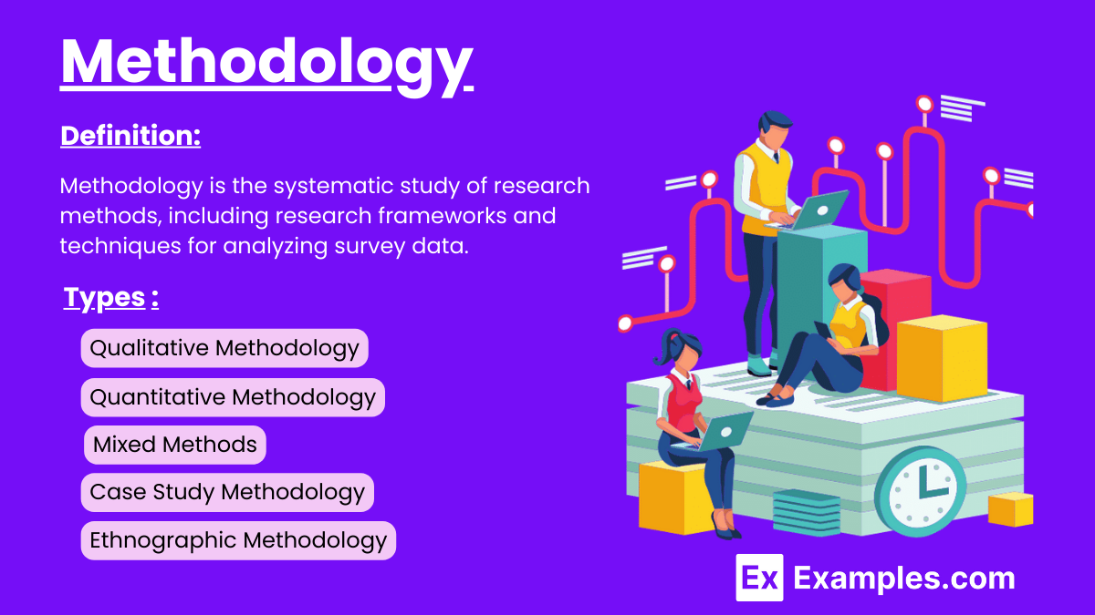 importance of research methodology in research proposal