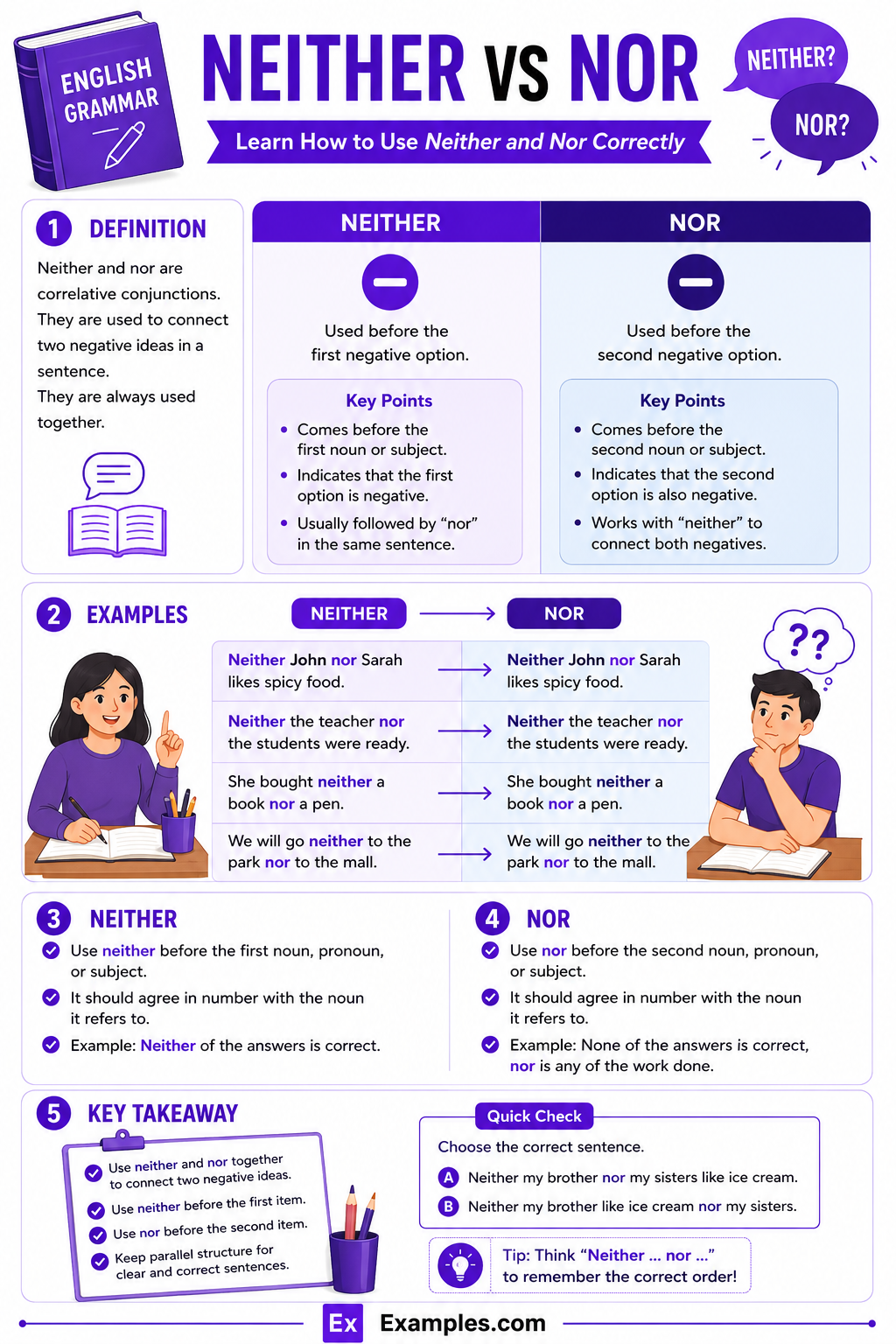 75+ Neither vs Nor Examples