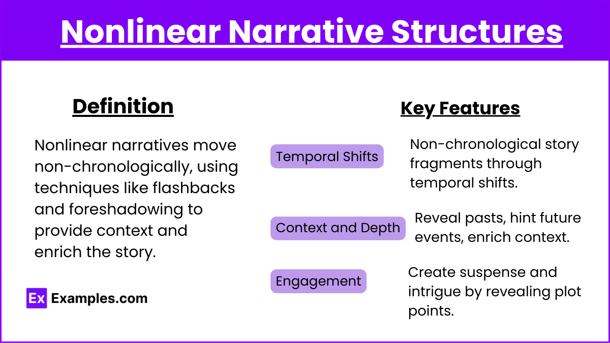 Nonlinear Narrative Structures (1)
