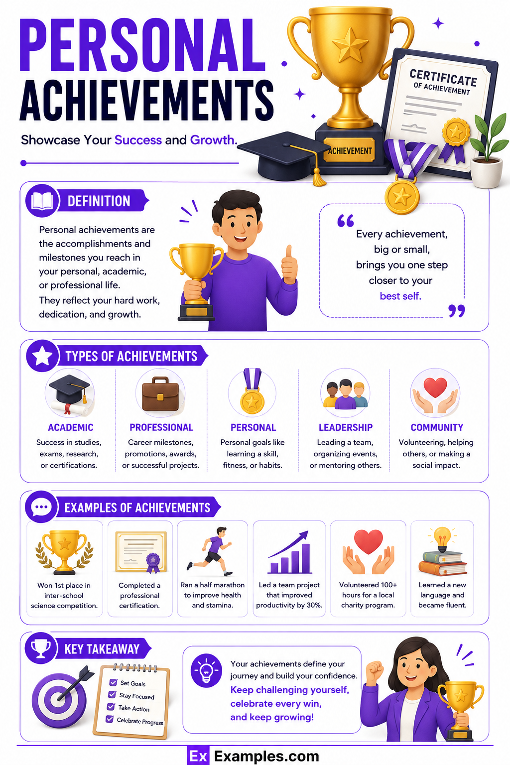 19+ Personal Achievements Examples to Download